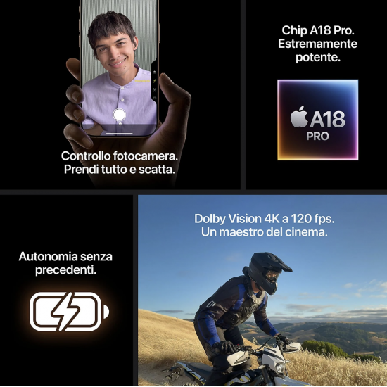 Iphone 16 Pro Max 256 GB Black